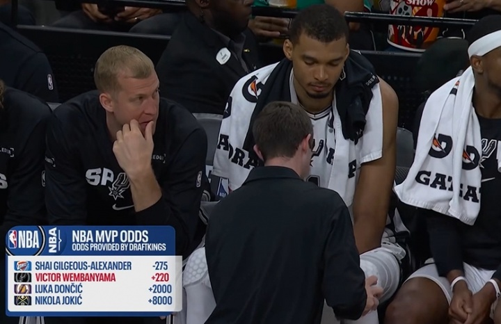 bob半岛体育app下载-最新MVP赔率：SGA-275领跑！文班+220紧随其后！东契奇20倍第三！